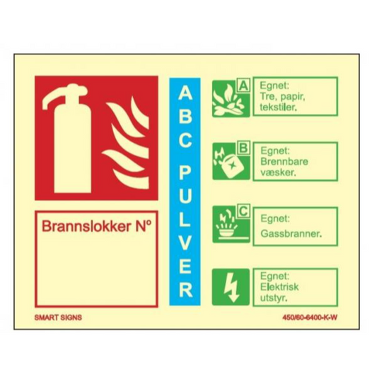 Merking av Brannslukkere - ABC PULVER