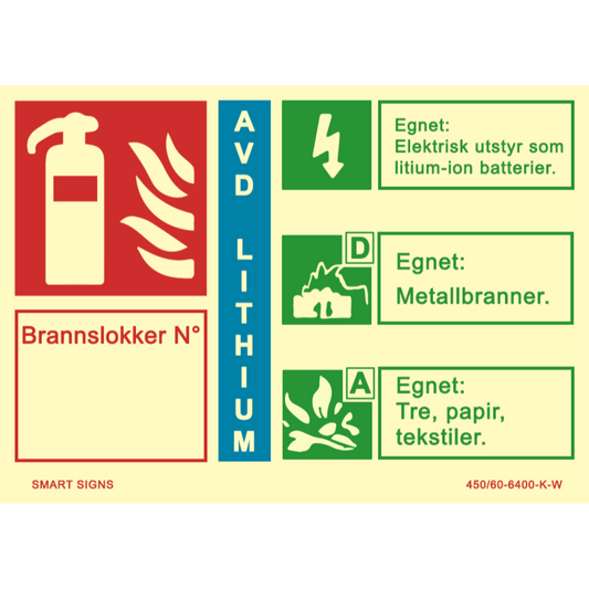 Merking av Brannslukkere - AVD LITHIUM