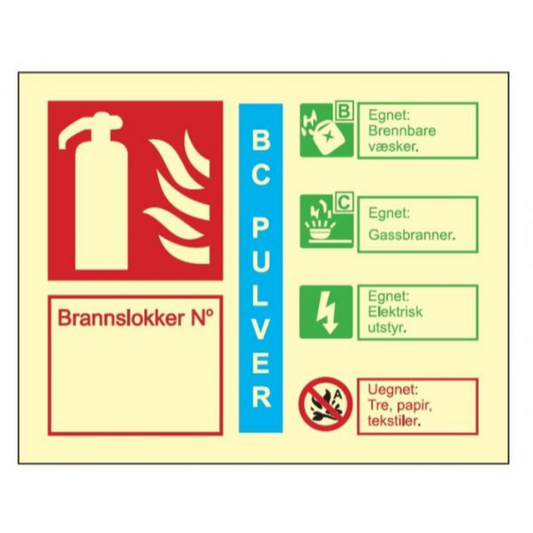 Merking av Brannslukkere - BC PULVER