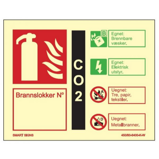 Merking av Brannslukkere - CO2