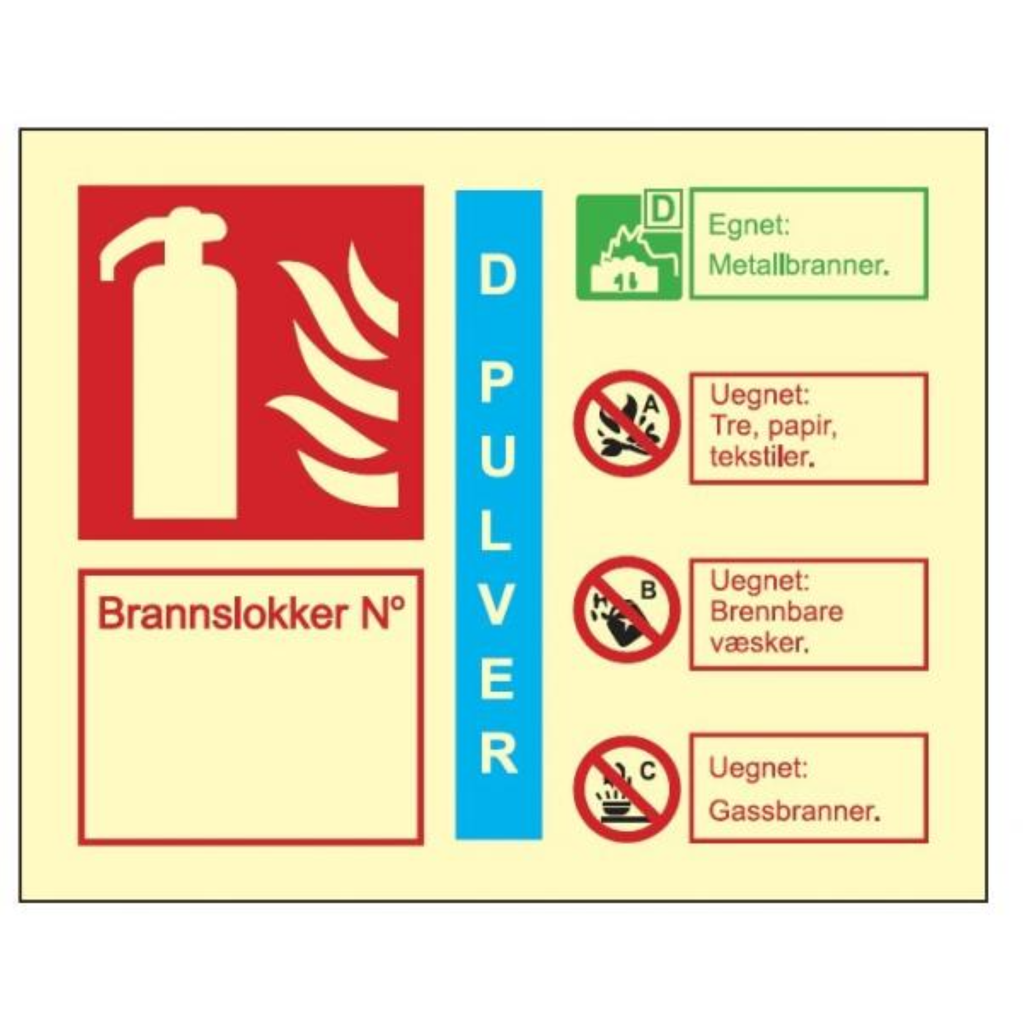 Merking av Brannslukkere - D - PULVER