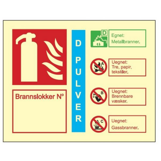 Merking av Brannslukkere - D - PULVER