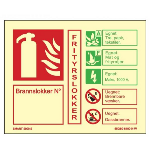 Merking av Brannslukkere - FRITYRSLOKKER